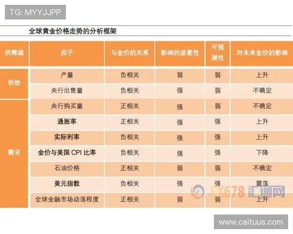 龙宝百家乐中奖几率揭秘教你科学应对游戏中的随机因素